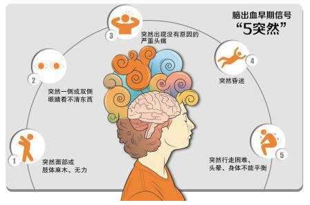 近年來，隨著國(guó)內(nèi)老齡化的加重，各類腦血管疾病也成了大眾的困擾，而經(jīng)顱多普勒TCD檢測(cè)儀器也成了檢查腦血管疾病病因、了解腦血管疾病發(fā)病機(jī)制以及腦血管疾病的觀察篩查和篩查判斷的重要工具，經(jīng)顱多普勒TCD檢測(cè)設(shè)備也逐漸在各大醫(yī)院登場(chǎng)。